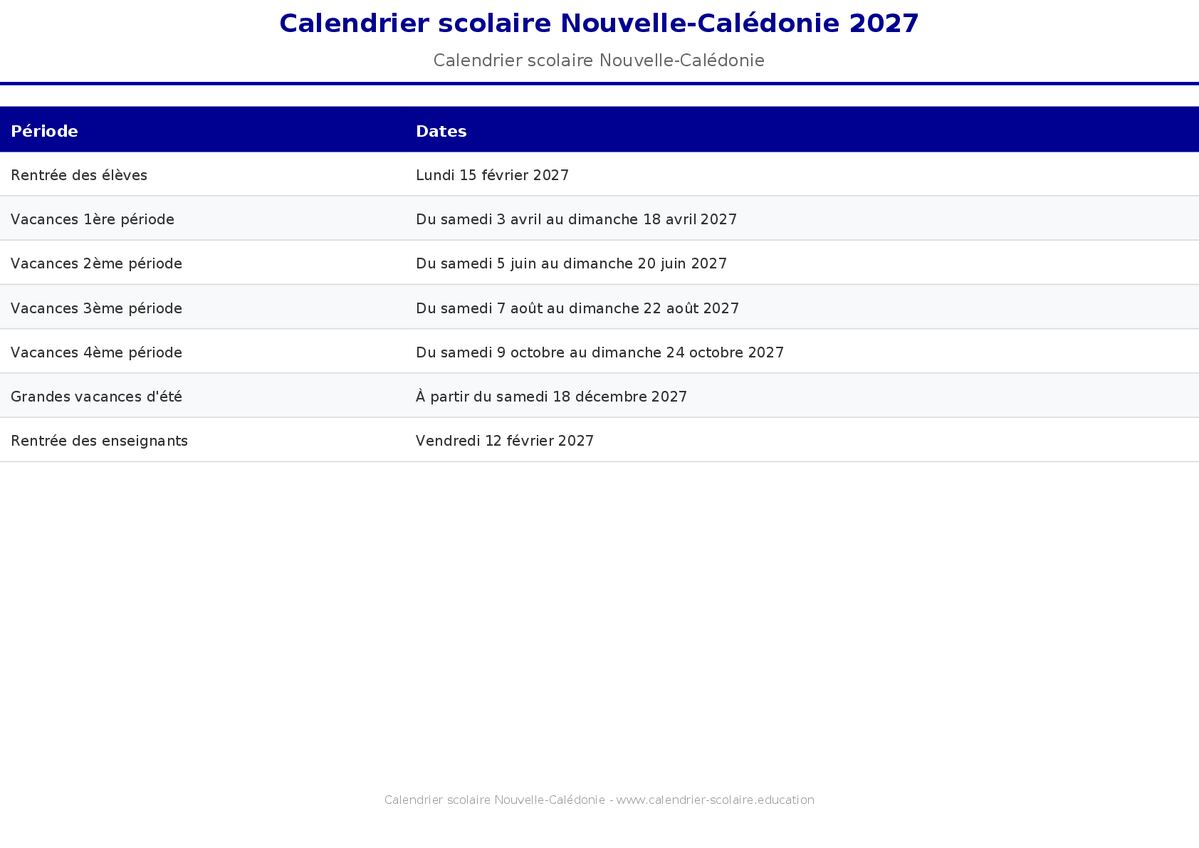 Aperçu du calendrier scolaire Nouvelle-Calédonie 2027
