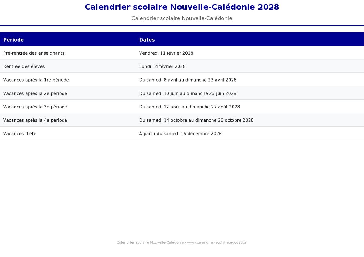 Aperçu du calendrier scolaire Nouvelle-Calédonie 2028