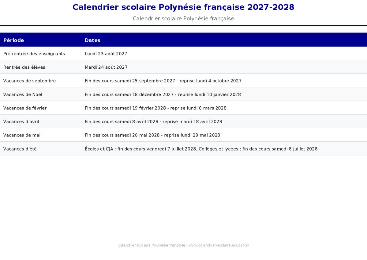 Aperçu du calendrier scolaire Polynésie Française 2027-2028