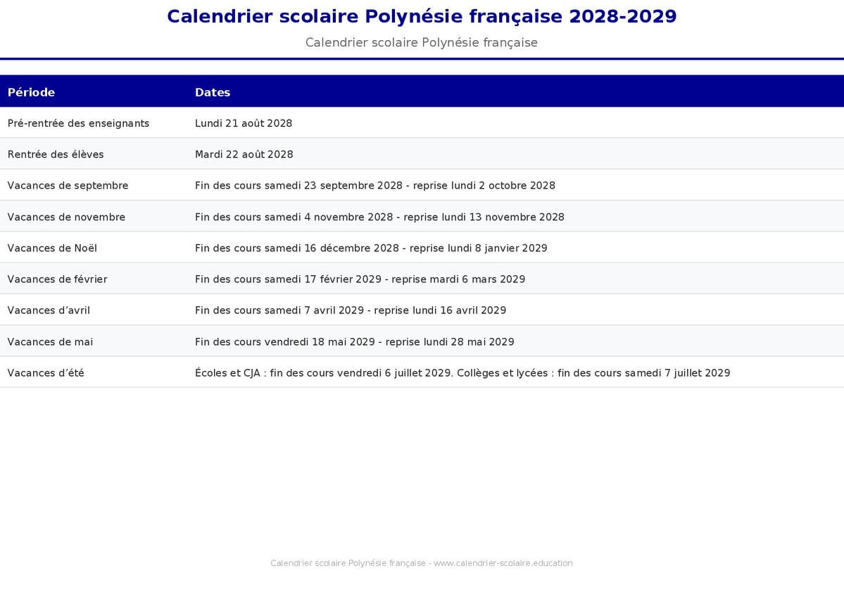 Aperçu du calendrier scolaire Polynésie Française 2028-2029