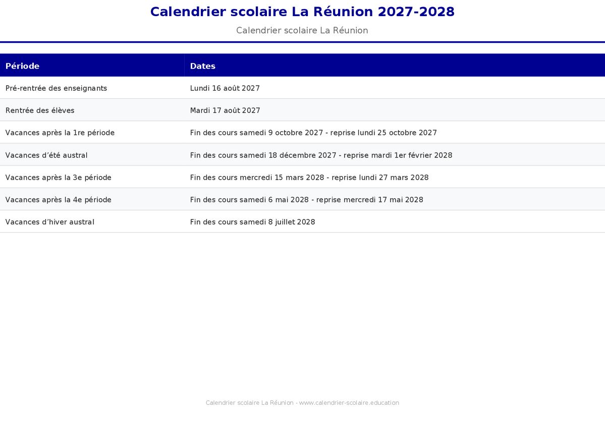 Aperçu du calendrier scolaire La Réunion 2027-2028